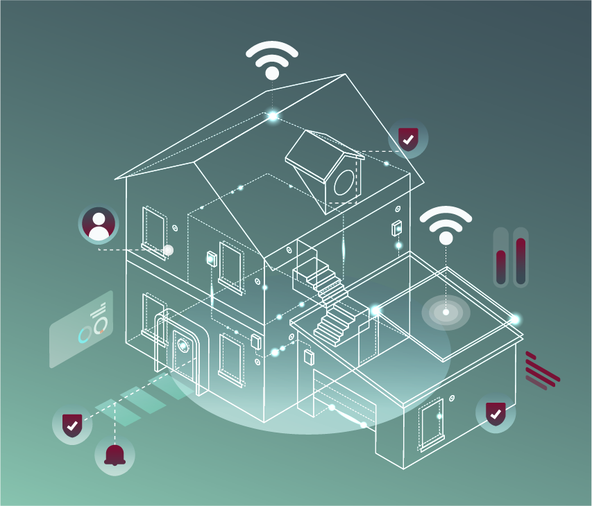 Connected Smart Home