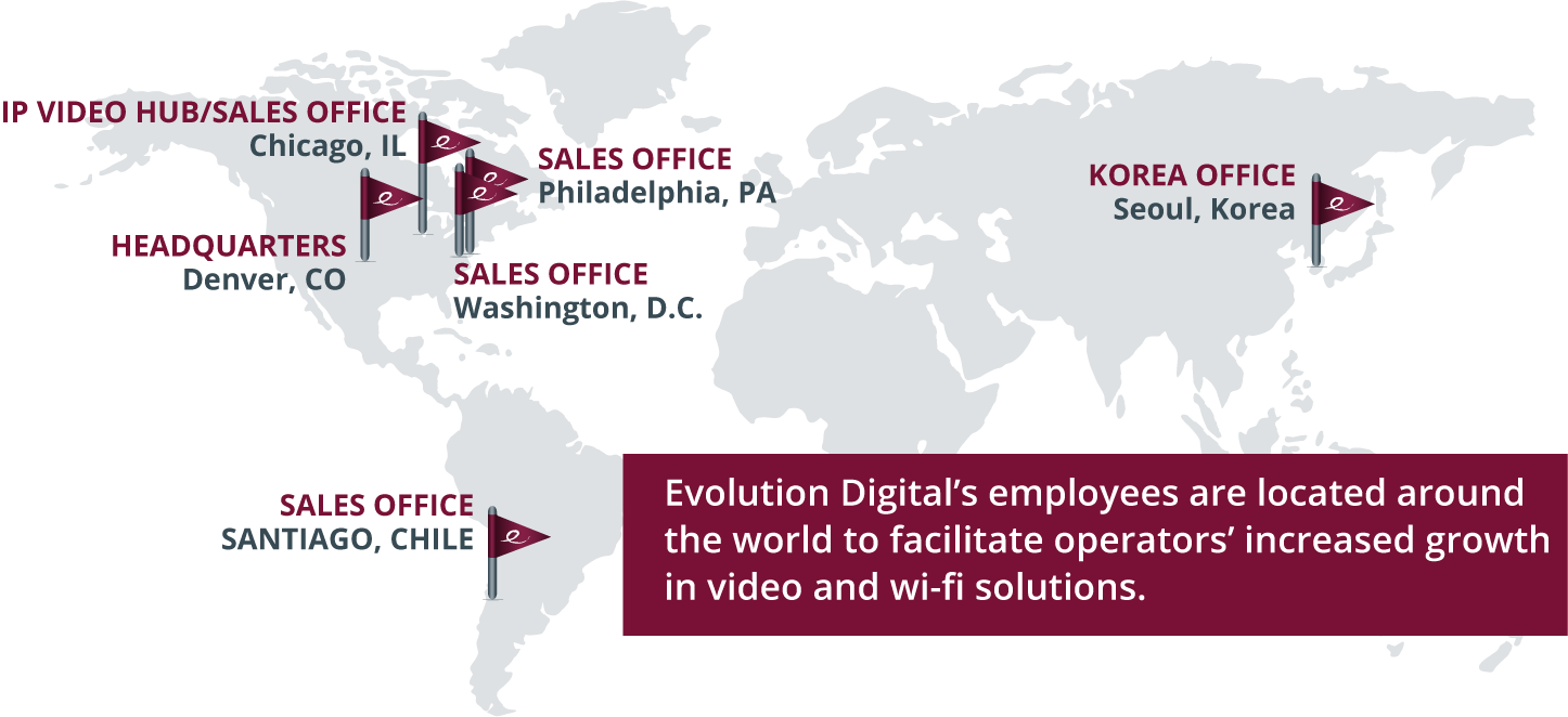 Evolution Digital Global Locations